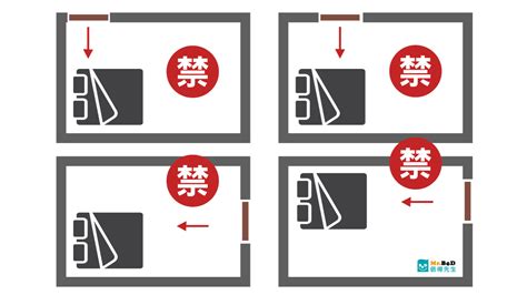 床朝向|【臥室風水】床頭朝向的10大禁忌，睡出好運氣的秘。